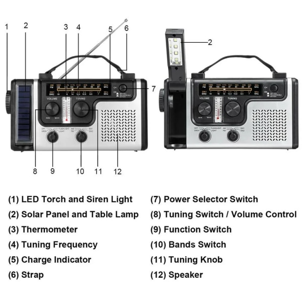 Ny solar radio handvev radio FM AM uppladdningsbar generator radio nöd LED-ljus