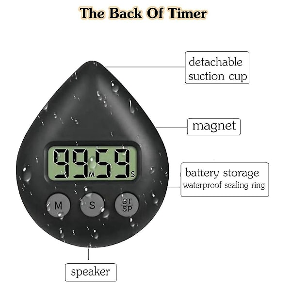 Tyst, icke-tickande batteridriven duschtimer, vattentät digital timer, liten söt timer grön