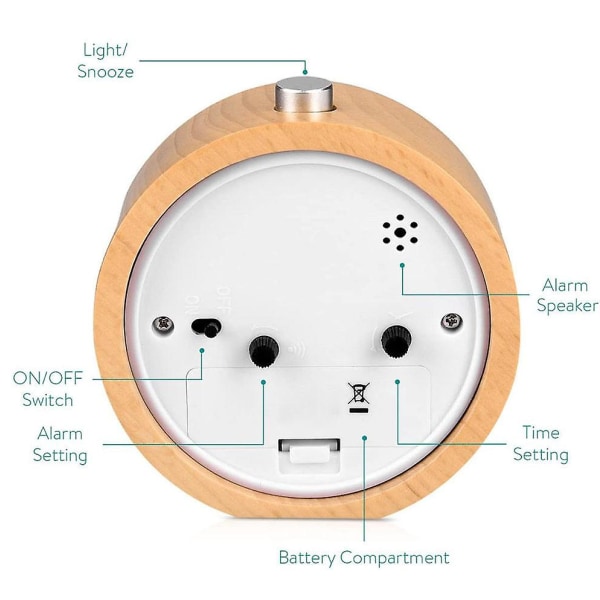 Analog väckarklocka, tyst, utan tickande, valfria väckningsljud med volymkontroll, nattlampa och snooze, batteridriven (grön)