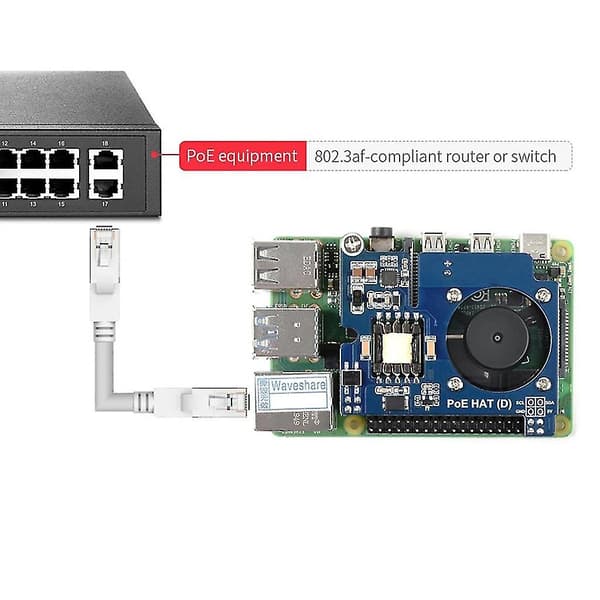 Poe Hatt (d) Mini Power Over Ethernet Expansionskort För Raspberry Pi 4 B 3b+