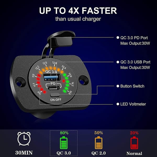 Usb C-billaddare med strömbrytare och voltmeter för båt