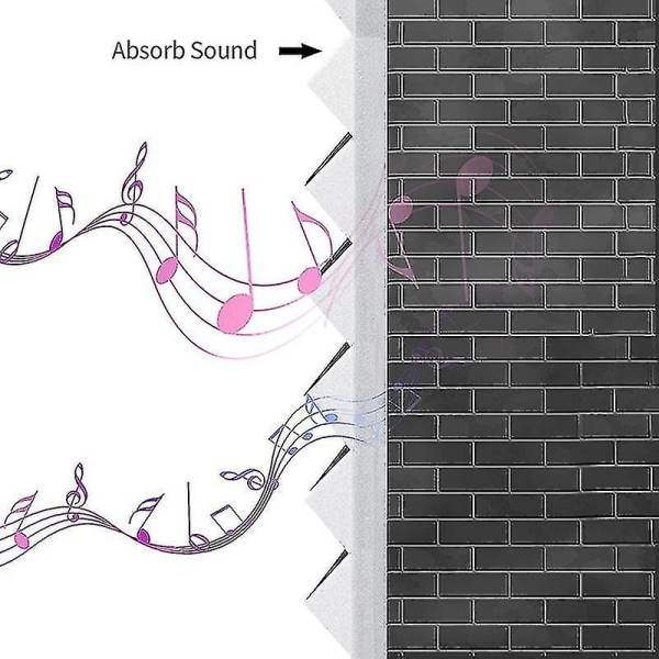 12 st Akustisk skumskiva, ljudisolering Ljudkilar Ljudisoleringsplatta, för Studio Tak Ga