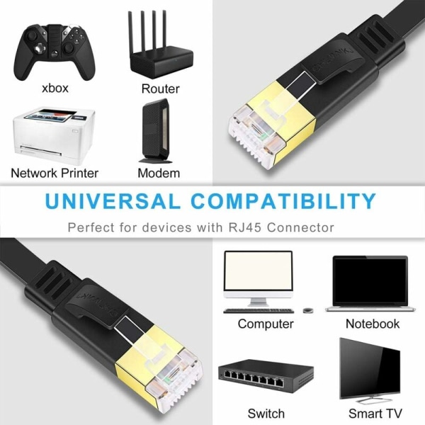 Cat 7 litteä Ethernet-kaapeli, litteä RJ45 verkko-LAN-kaapeli 10 Gbps 500 MHz Yhteensopiva reitittimen, kytkimen, TV Boxin, PC:n, PS4:n (10 m) kanssa