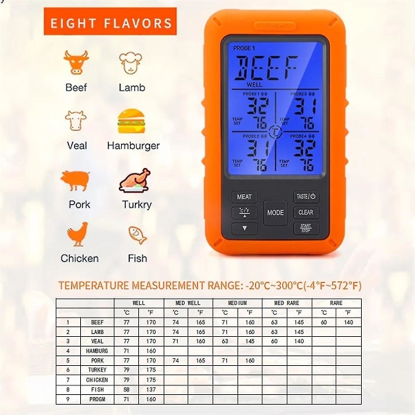 Digital kötttermometer för grill med timer 4 sonder temperaturlarm kökstermometer(a)