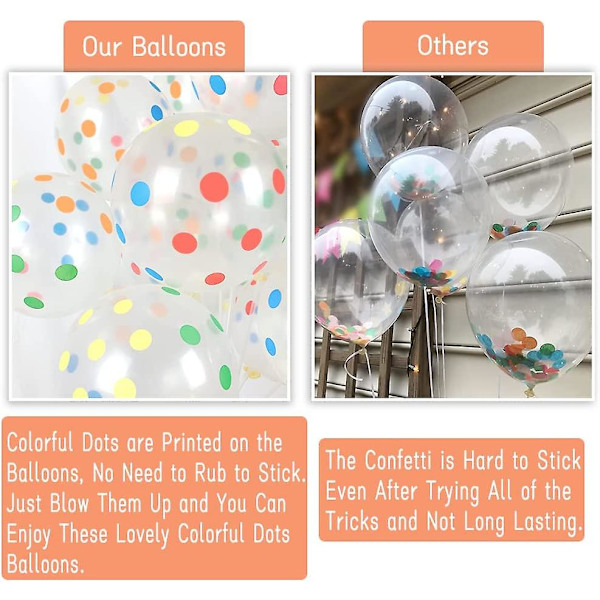 50 stk. Polka Dot Balloner, 12 tommer Regnbue Balloner, Klar Latex Runde Balloner med Multifarvede Prikker til Børn Kvinder Mænd Fødselsdag Bryllup Jubilæum