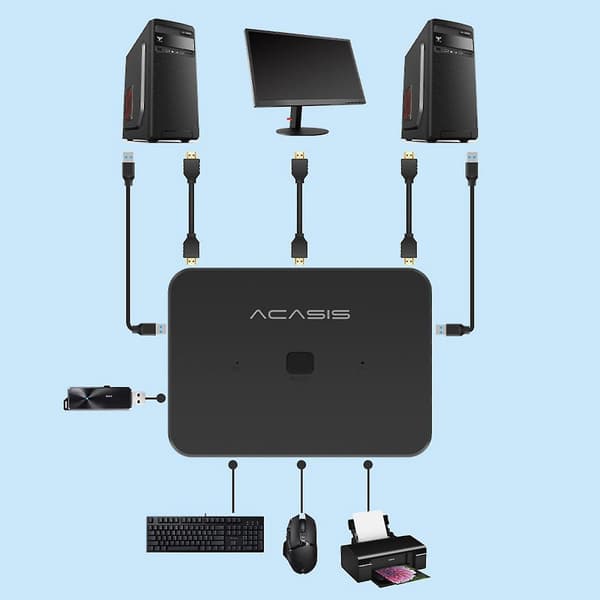Acasis Switch Selector 4k 60hz Kvm Switch 3 In1 Ut Hdmi-kompatibel 3x1