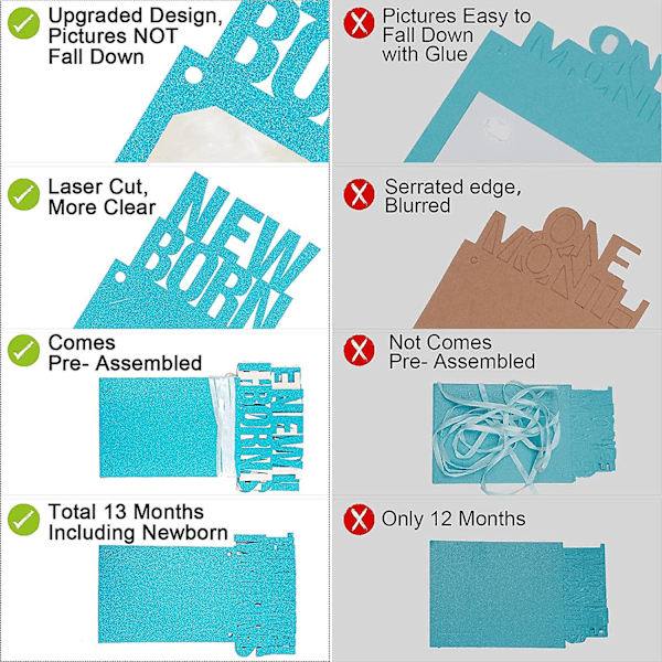 1. syntymäpäiväbanneri, Ensimmäisen syntymäpäivän valokuva-banneri, Vastasyntyneestä 12 kuukauteen Ensimmäisen syntymäpäivän koristeet, Kuukausittaisen kehityksen valokuva-banneri, Ei DIY:tä vaadita (bl