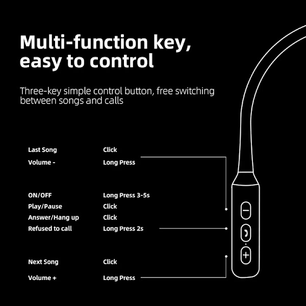 Trådlöst bluetooth-headset TWS sport-headset