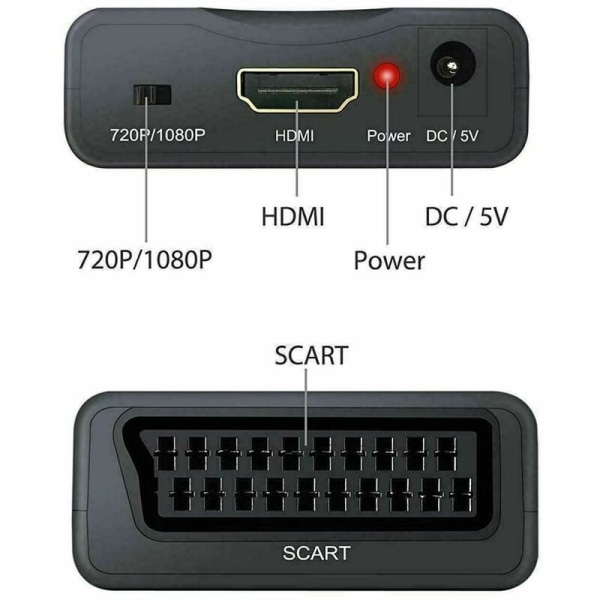 HDMI-Scart-muunnin Video Audio Converter -sovitin HD TV DVD Universal