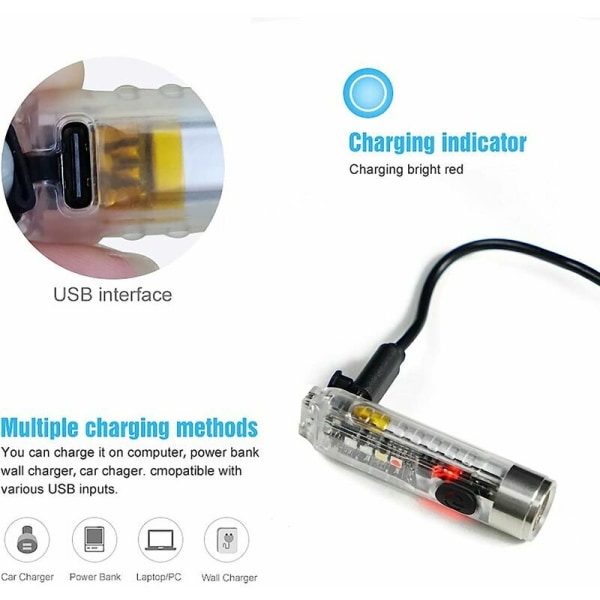 Nagelhalter für Handtaschen, Mini-Taschenlampe mit USB-Aufladung im Freien, IP65 wasserdicht, mit seitlichem Signallicht