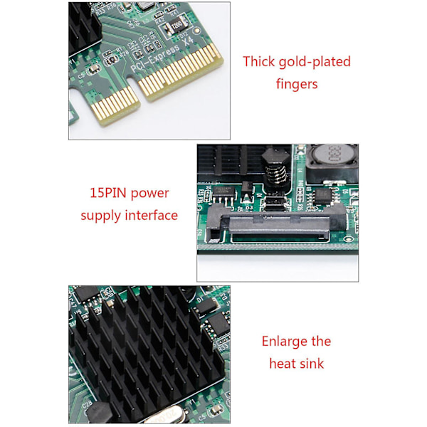PCI-e till USB 3.1 Gen 2-portars expansionskort internt PCI för Express USB-tillägg