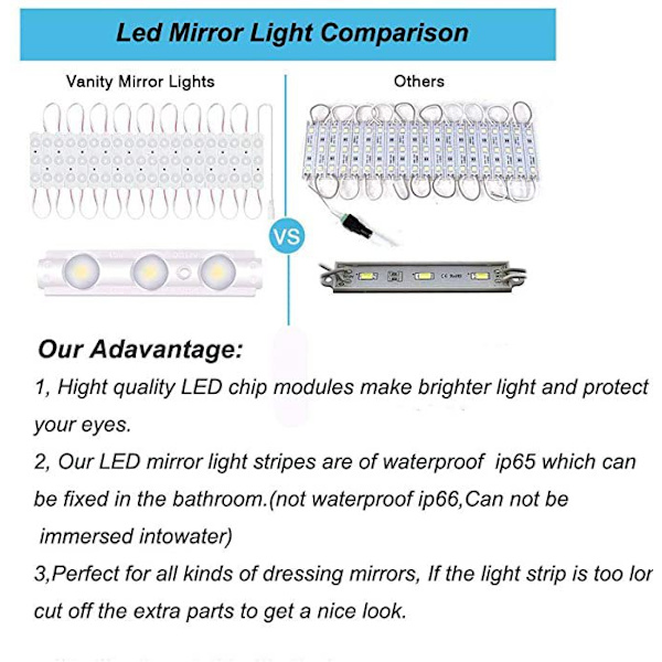 LED-sminkspegellampor, 20 set med 3 meter