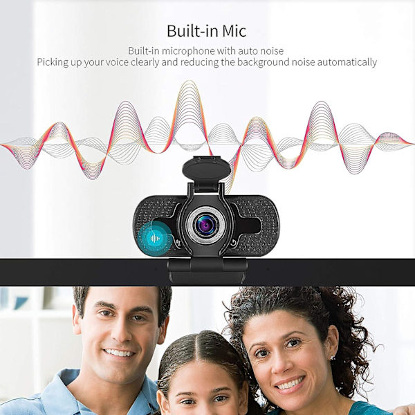 1080p och Micro USB webbkamera dator PC/mac