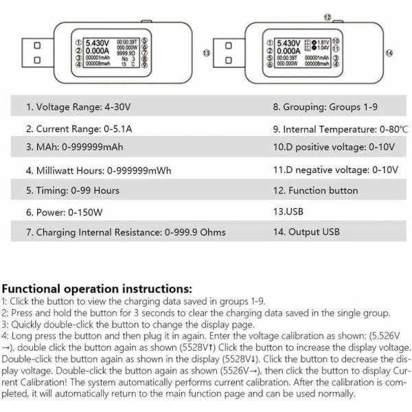 USB-testare Laddare Detektor Triumph LCD-display USB-testare Laddare Detektor Digital Voltmeter Ammeter Spänningsmätare DC4-30V(Vit)