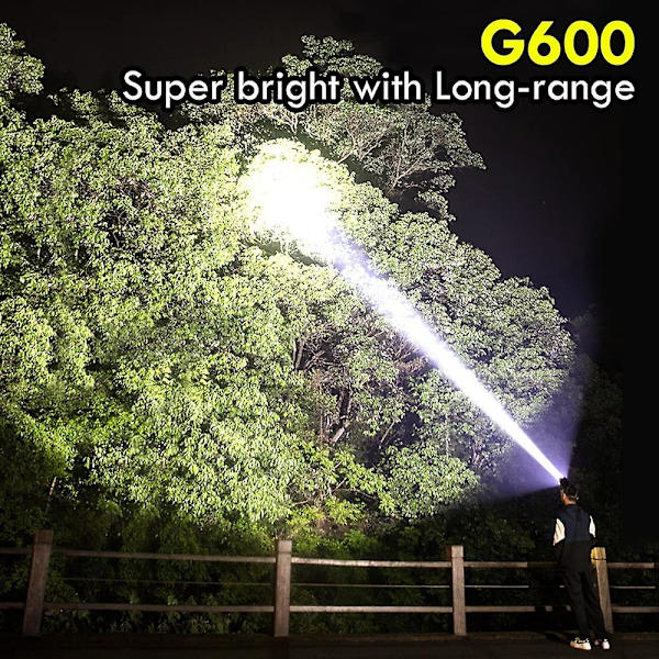 Högpresterande LED-pannlampa Super Bright Vuxen Rörelsesensor Strålkastare Spotlight Vattentät Utomhus Jaktlampa Ficklampa Bärbar Huvudlampa För Fiske