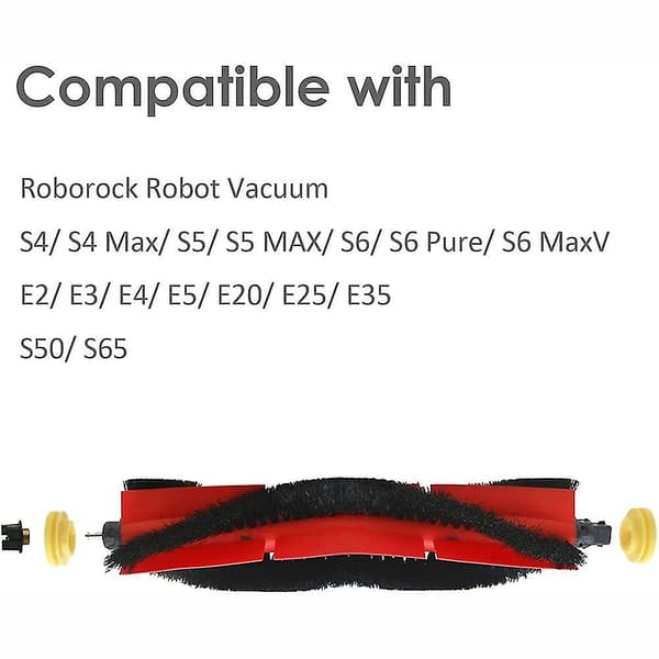 Avtakbare hovedbørster for S6 Maxv, S6, S6 Pure, E4, S4, S5, S5 Max, S5,s50, S51, E25, E35 R