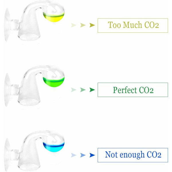 CO2-test til akvarium, 2 stk. akvarie-CO2-monitor, gennemsigtig glas CO2-dråbetester til fiskebeholder (med sugekop)