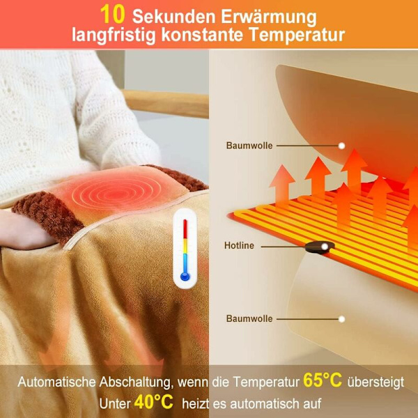 USB-Värmefilt 60x80cm Tvättad Värmefilt Liten Lammull-Flanell-Sjal med Överhettningsskydd för Äldre Barn Jul Nyår