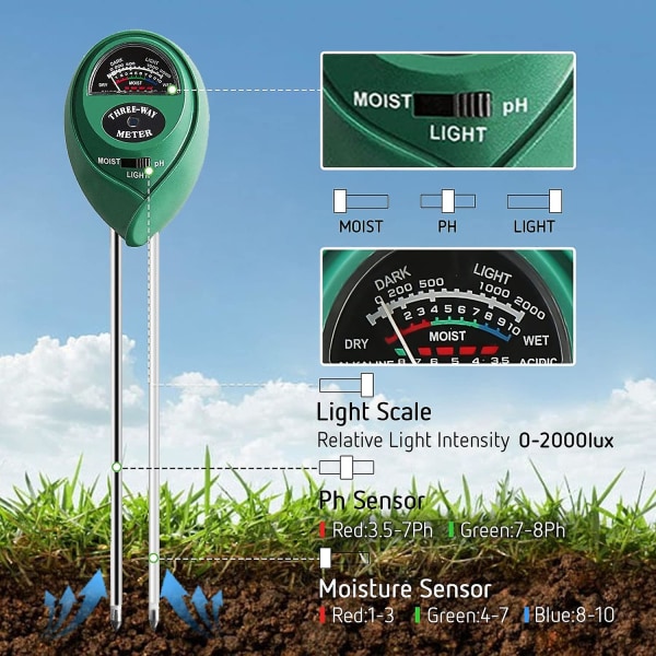 Jordtestare 3 i 1 växtfuktighetsmätare ljus- och pH-testare för gräsmattagård inomhus och utomhus för att främja sund växttillväxt