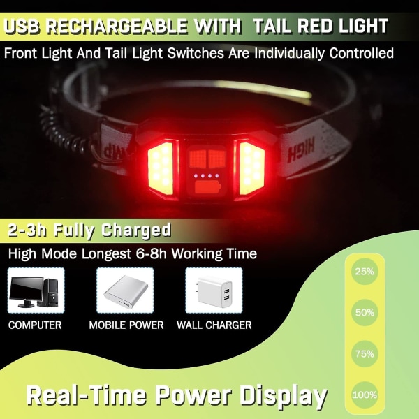 Led-strålkastare, superljus USB uppladdningsbar led-strålkastare, Ipx6 vattentät och individuellt omkopplingsbar röd baklykta, 6 justerbara lägen för Campin