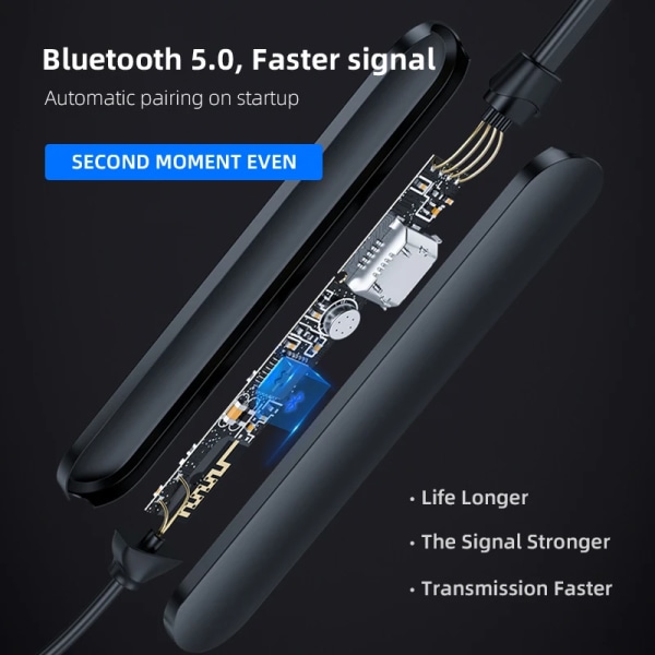 Trådlöst bluetooth-headset TWS sport-headset