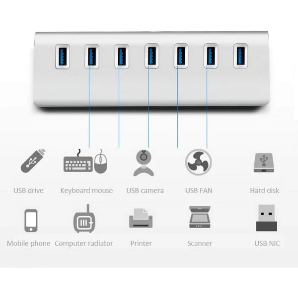 Aluminium USB 3.0-hub, 7 supersnabba USB 3.0-portar, kompatibel med Windows PC-bärbar dator