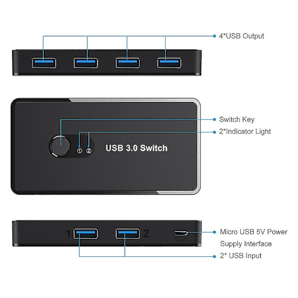 USB 3.0 Switch Selector KVM Switch Adapter 4 Portar 2 In 4 Ut Splitter Hub