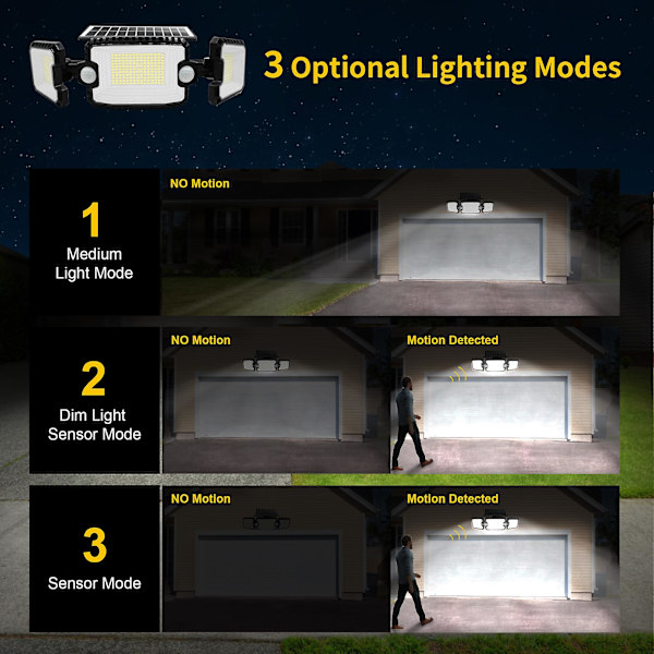 3 belysningshuvuden 7300lm 305 led justerbar säkerhetsspotlight med 2 rörelsesensorer för trädgårdsgaragesolar utomhuslampor, Ip65 vattentät Floodl