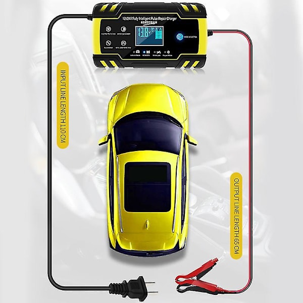 Den nya 1 st helautomatiska bilbatteriladdaren
