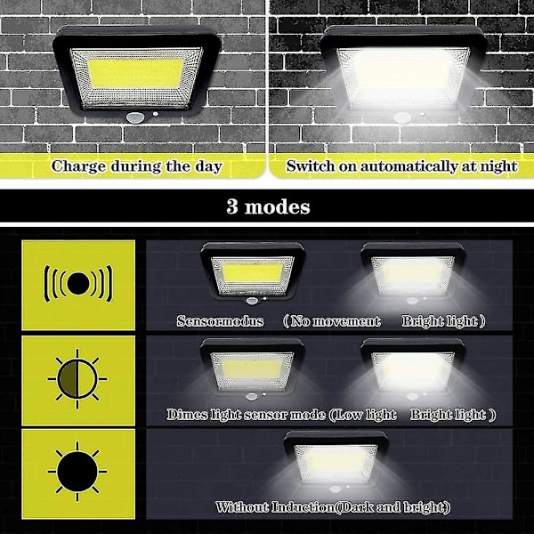 Solar Light Outdoor Motion Sensor Seinävalaisin