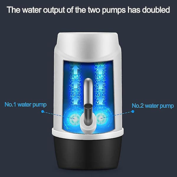 Vattenpump? Flaska, Elektrisk Vattenbehållare Universal USB Laddning Dricksvattenflaska Pump Yo