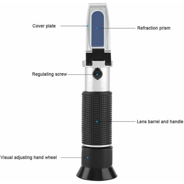 Brix-sockerrefraktometer 032 % intervall handrefraktometer för mätning av sockerhalt i honung, sylt, juice, drycker, vin