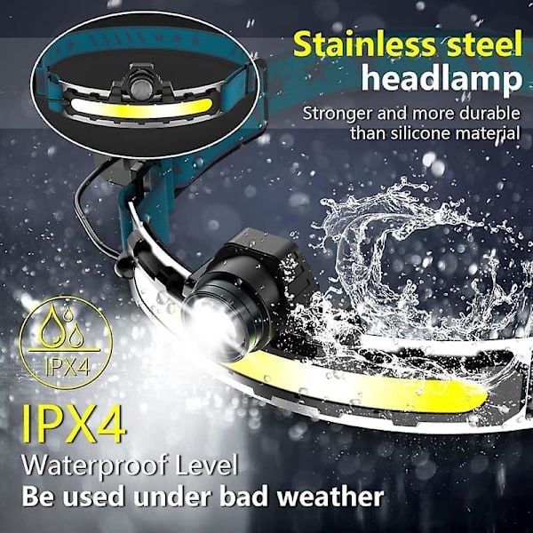 Led pannlampa uppladdningsbar, superljus 270 bred strålkastare pannlampa med rörelsesensor, 6 belysningslägen, Ipx4 vattentät huvudlampa lämplig för camping, W