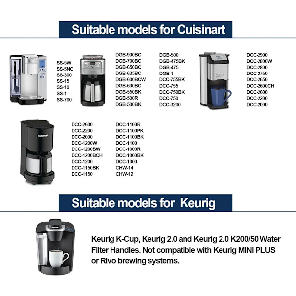 Aktiverat kolfilter vattenfilter och med kvarn från ersättningsvattenfilter kaffemaskin 12 PSC