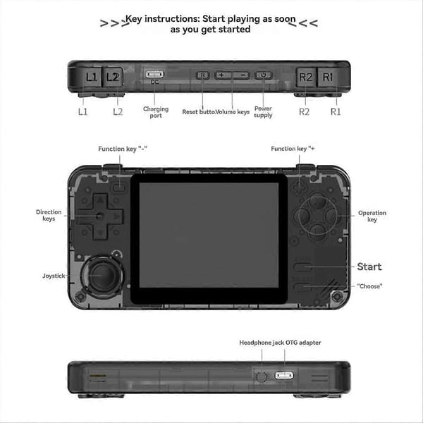 Den bärbara spelkonsolen RGB10X stöder flera Gamepad-emulatorer.