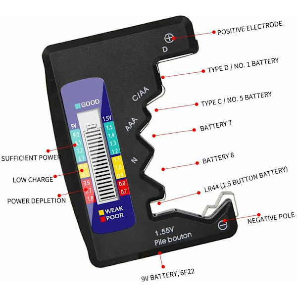 9V 1.5V LCD Digital Batteritestare CDN Knappcell Kapacitetsnivåindikator Detektor Monitor Diagnosverktyg Svart