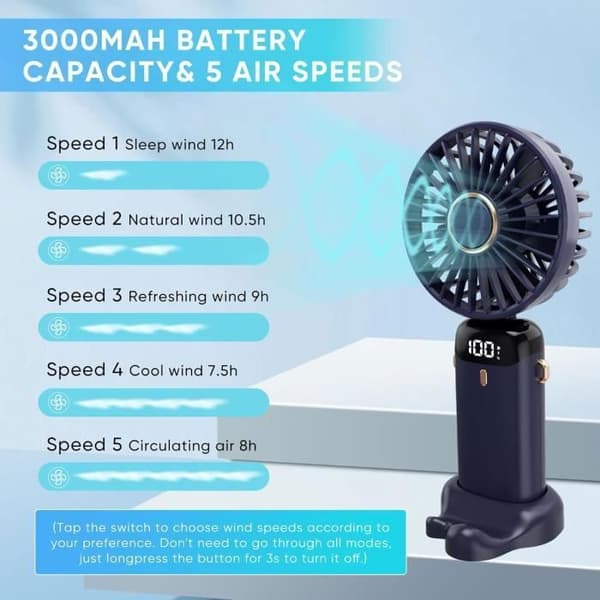Mini bærbar USB-genopladelig ventilator 4000mAh sammenklappelig lommeventilator med 5 hastigheder og base til hjem og kontor, blå