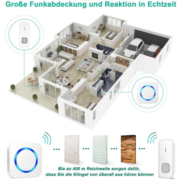 Trådløs dørklokke 400M Vandtæt elektronisk klokkekit med batteri, 55 melodier ved 5 lydstyrkeniveauer til hjemmet, blå LED-indikator, hvid
