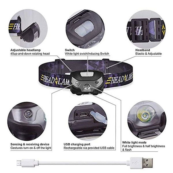 Superstarkt led-strålkastare med 3 lägen och pannlampa Uppladdningsbar höglumenlampa, vattentät pannlampa för utomhuscamping, vandring,