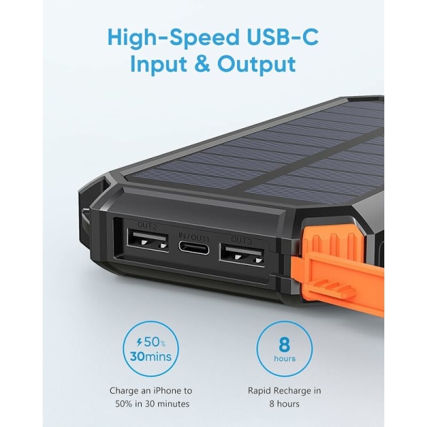 Solar Power Bank 20000mAh USB solladdare, inte snabbladdare för soltelefoner