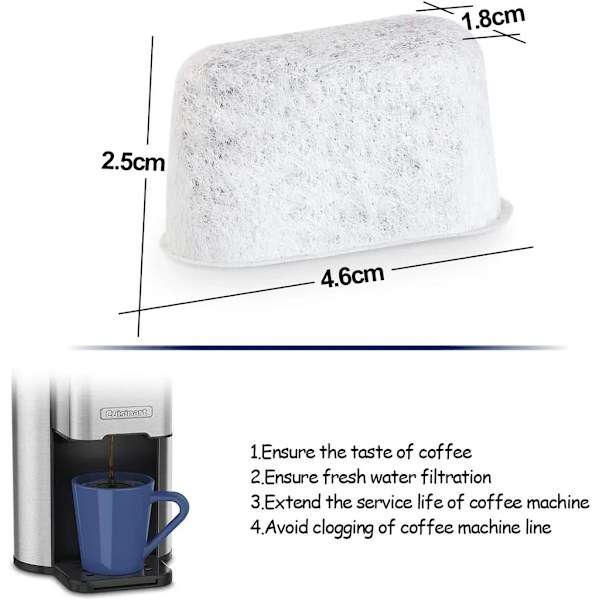 Aktiverat kolfilter vattenfilter och med kvarn från ersättningsvattenfilter kaffemaskin 12 PSC