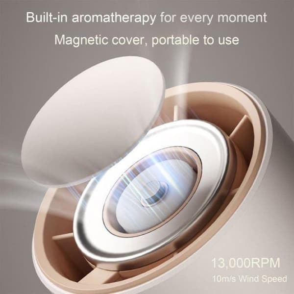 1 ventilator, børsteløs motor, LED-display, 100 hastigheder, udendørs rejser.