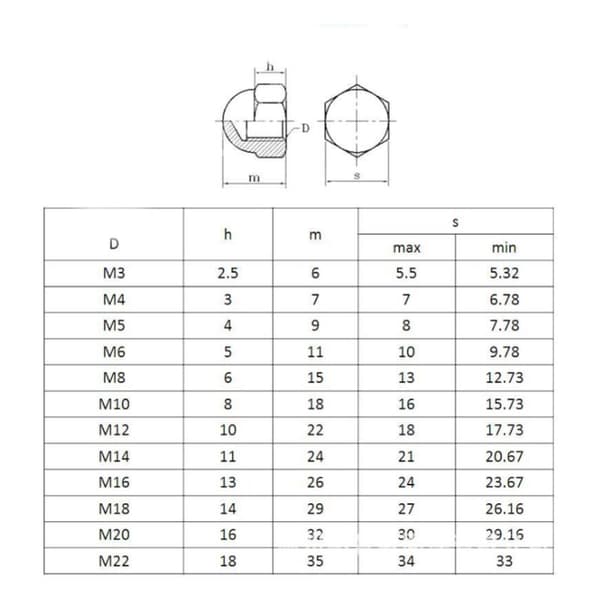 Acnor Hex Nut Cap - 20 st M4 Dome Mässing Dome Muttrar HEXAGON Dekorativt lock för bultar Mässingsskruvar