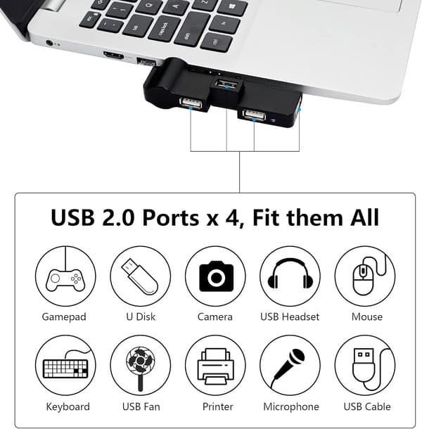 180° svängbar USB 2.0-hubb förlängare