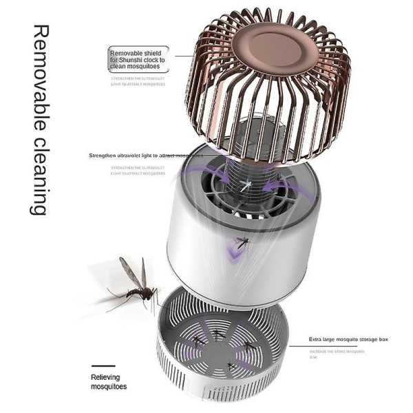 Inomhus insektsfälla - Fångare och mördare för fruktflugor, myggor, malar - UV-ljus utan zapper suglimtavla - Bug Light fruktflugefångare