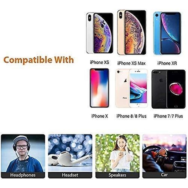 [Apple MFi-certifierad] Lightning till 3,5 mm hörlursadapter, iPhone-hörlursadapter 3,5 mm ljud AUX-adapter Dongle-kabelkonverterare Kompatibel