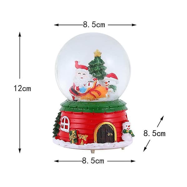1 st Jul Snöglober