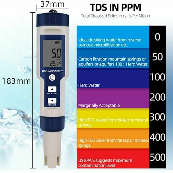 5 i 1 Digital PH TDS EC temperaturtestare, salthaltstestare, konduktivitet, vattenfilter, renhet, bakgrundsbelyst penna