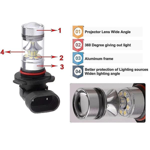 2 st 6000k Super White H10 9045 9145 9140 100w 1200lm LED-dimljus