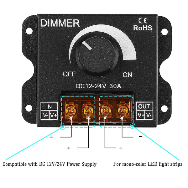 30A LED-ljusremsa dimmer PWM-dimningskontrollknapp På/av-brytare DC 12V-24V Yo